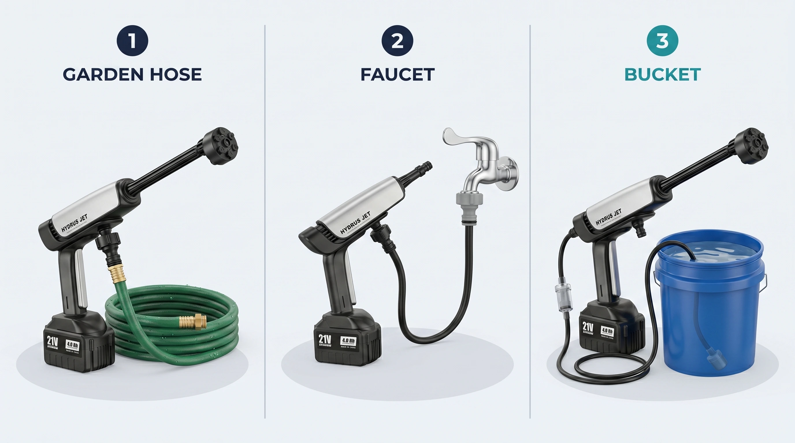 Three hookup methods: garden hose, faucet, or bucket